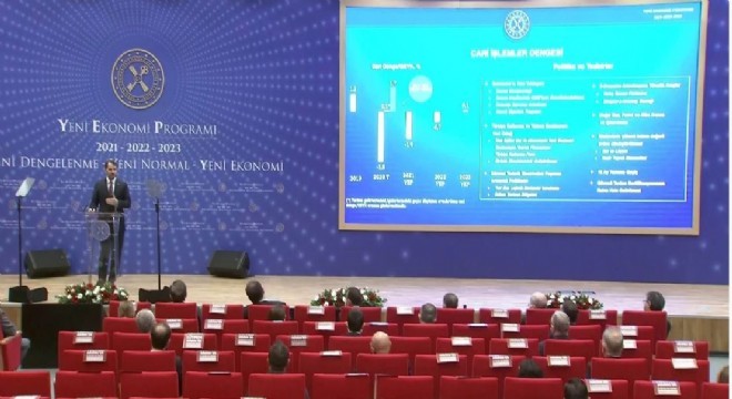 Albayrak Yeni Ekonomi Programı'nı açıkladı