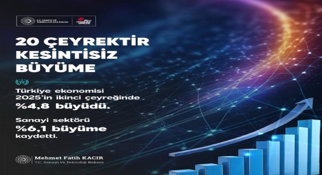 Kacır: Türkiye ekonomisi büyümesini sürdürüyor