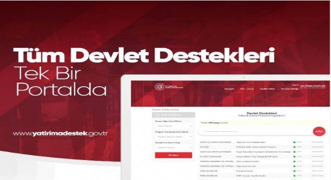 Tek Tık'la Yatırım