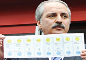 Her maddeye ayrı oylama